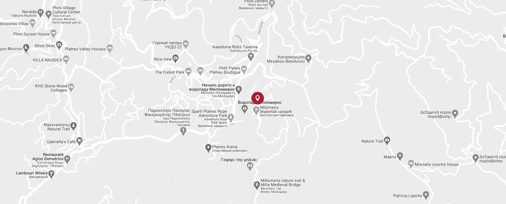 location